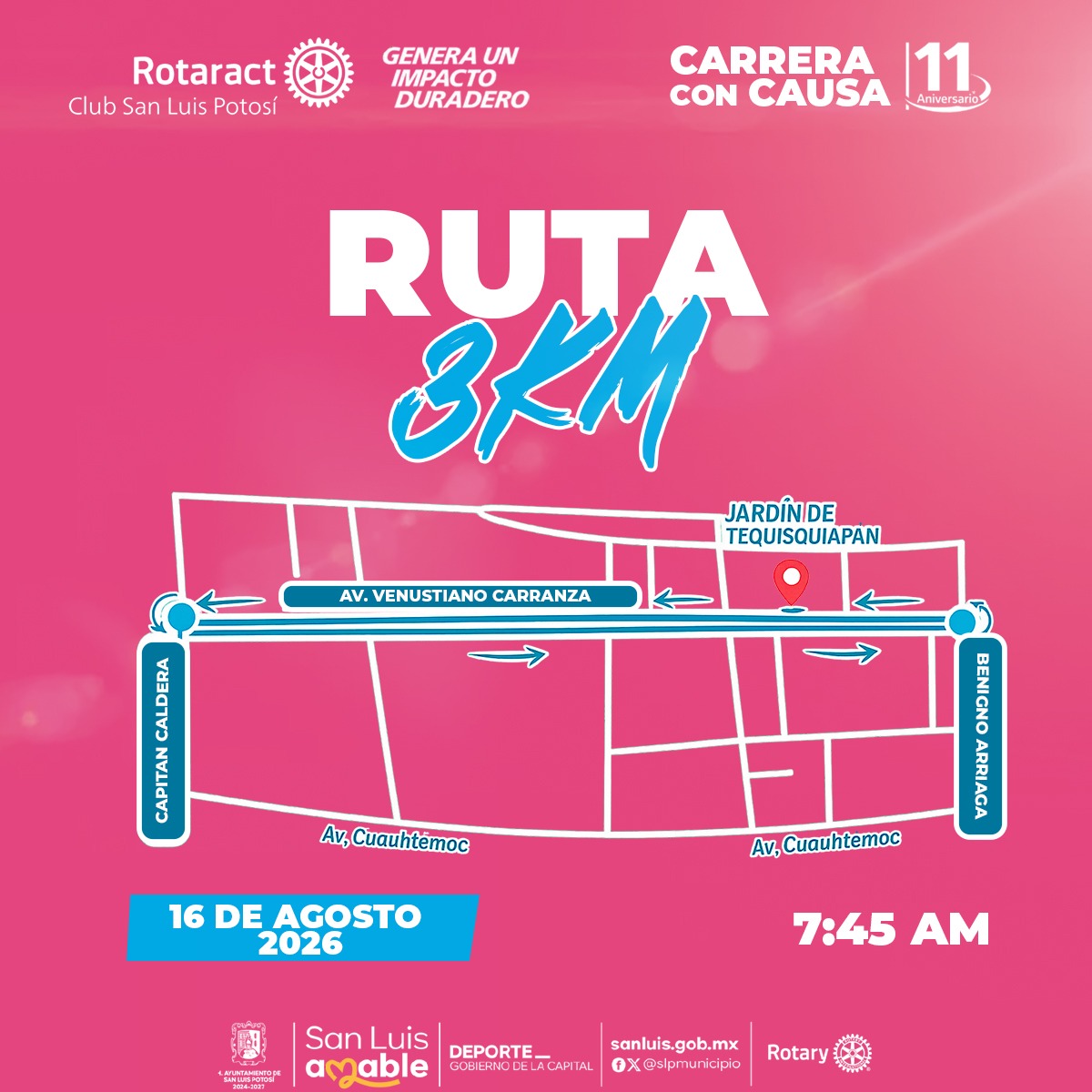 Mapa de la ruta 3K